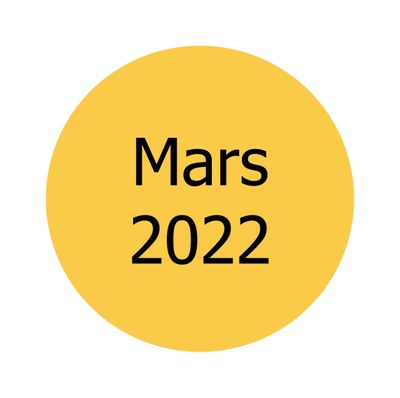 mars 22